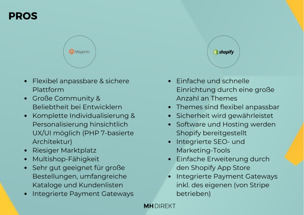 mh-direkt-onlineshop-vorteile-magento-shopify