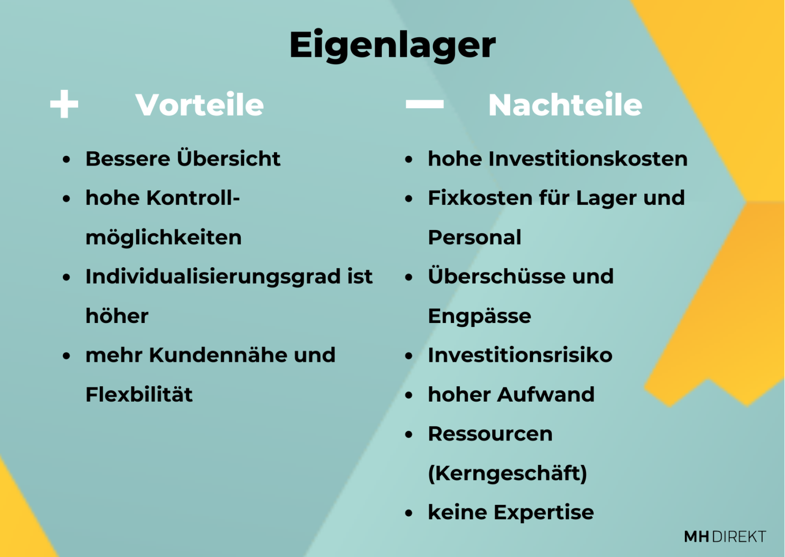 Eigenlagerung vs. Fremdlager: Vorteile und Nachteile im Überblick