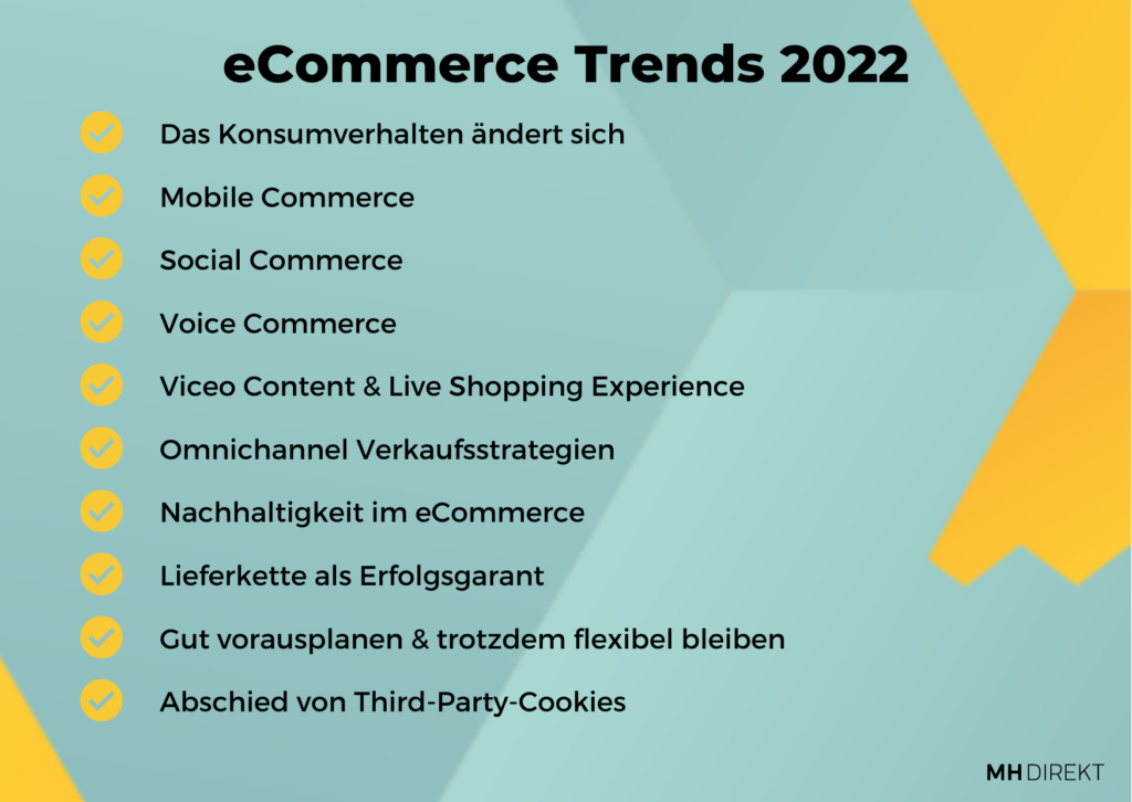 ecommerce trends 2022_2