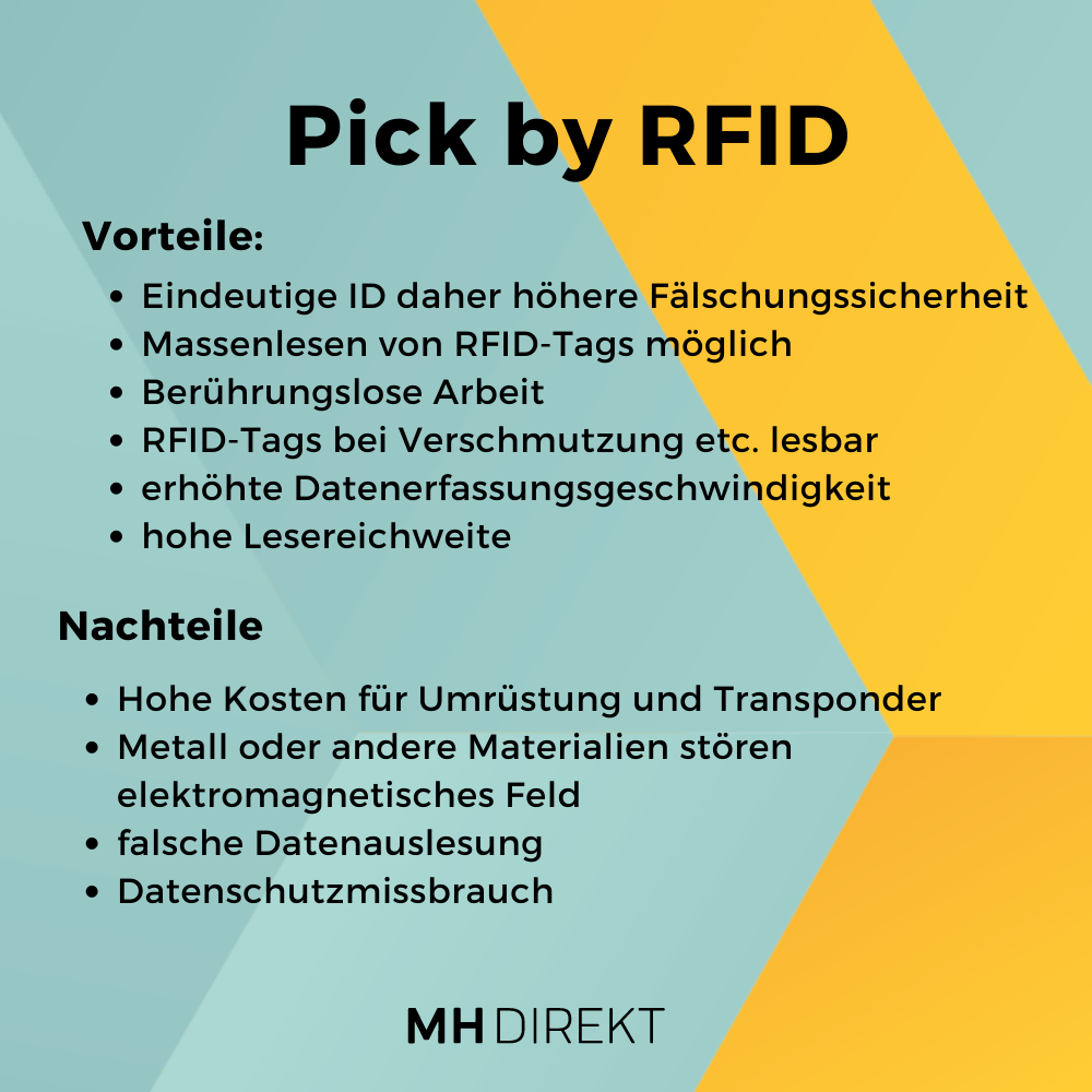 Kommissioniermethoden Pick by RFID