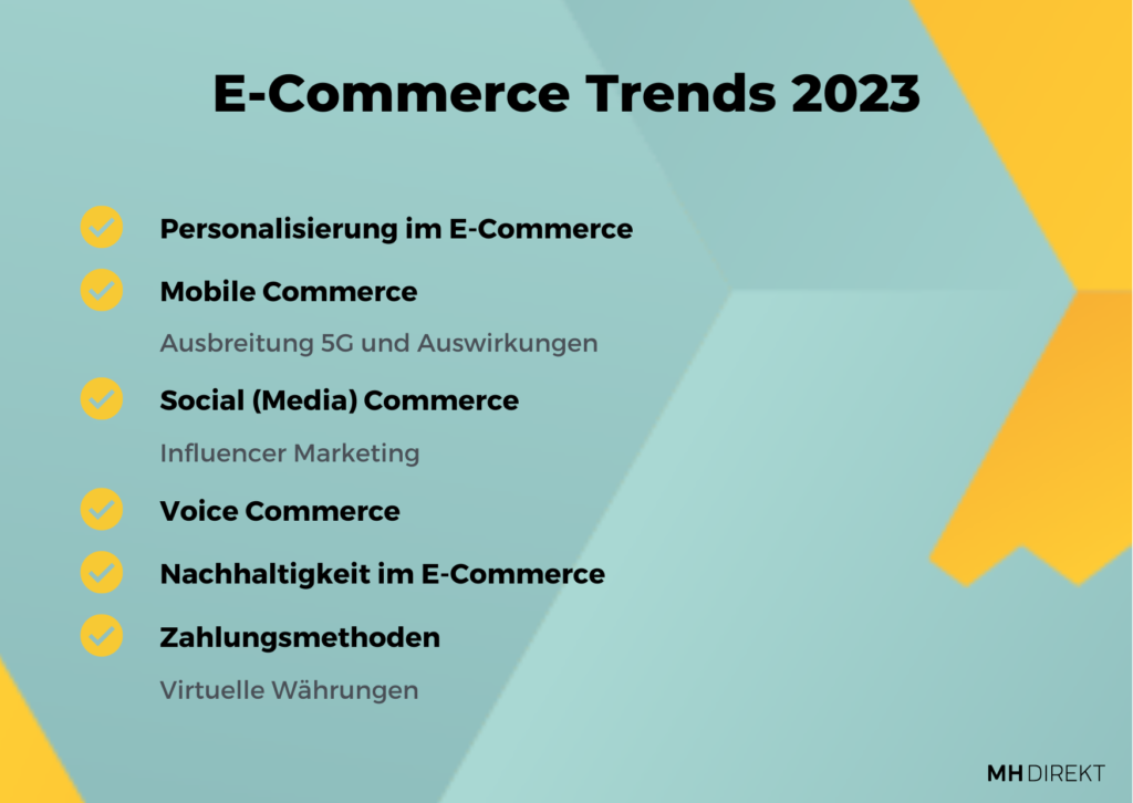 Ubersicht-E-commerce-trends-2023